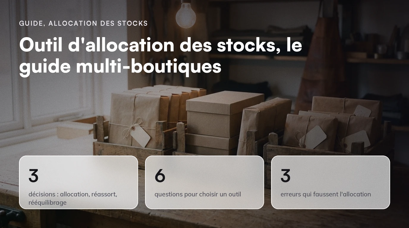 Guide, Allocation des stocks : Outil d'allocation des stocks, le guide multi-boutiques. 3 décisions : allocation, réassort, rééquilibrage ; 6 questions pour choisir un outil ; 3 erreurs qui faussent l'allocation